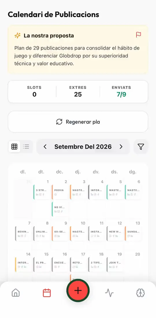 Calendari de publicacions de Sindria, amb un mes de posts programats