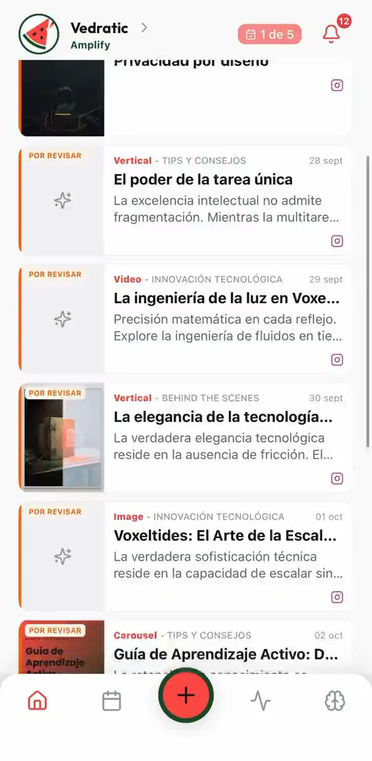 Calendario de publicaciones de Sindria, con un mes de posts programados