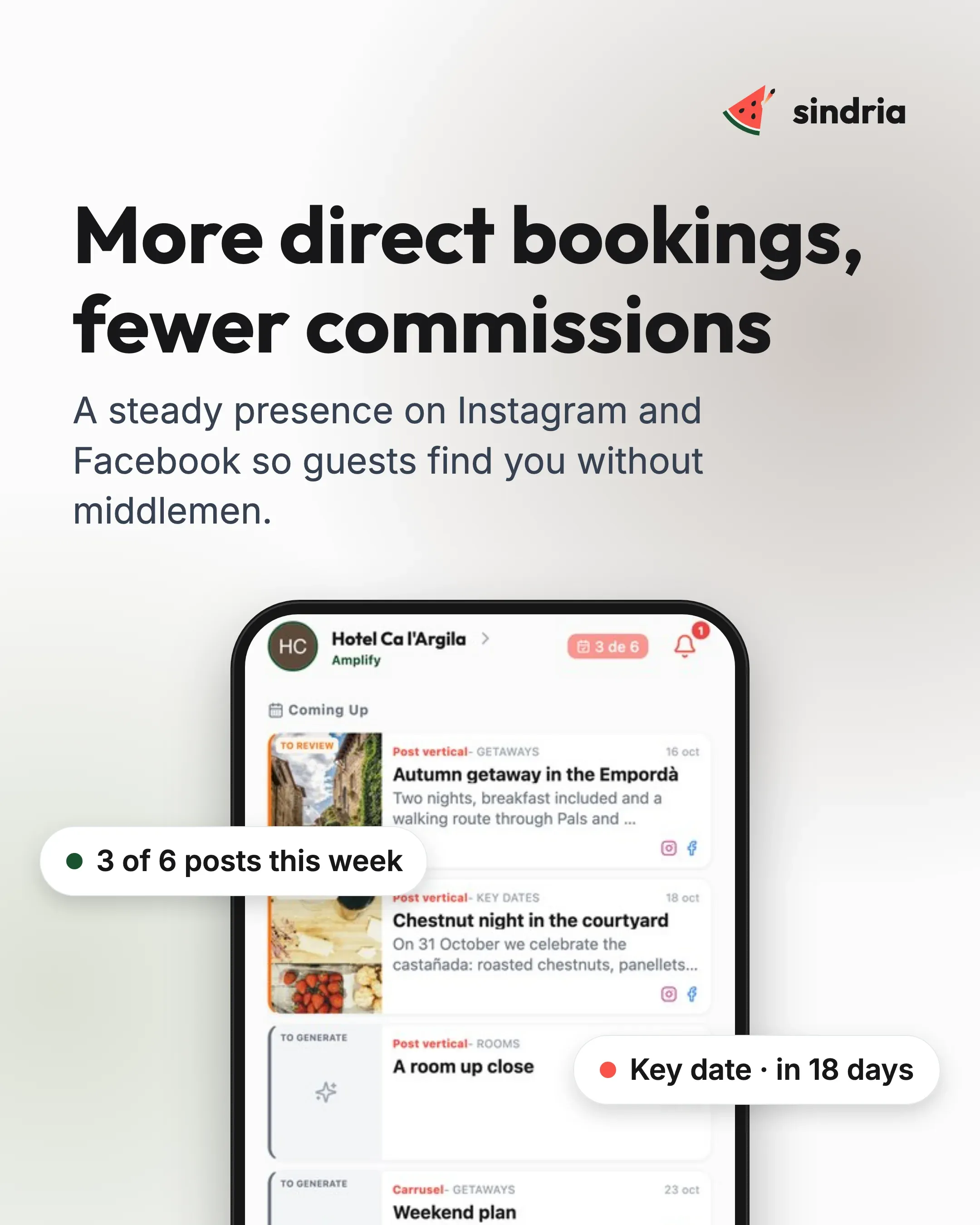 Small boutique hotels: Visible results